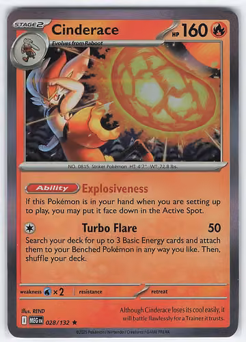Cinderace — Mega Evolution · #28 · Englisch, Vorderseite