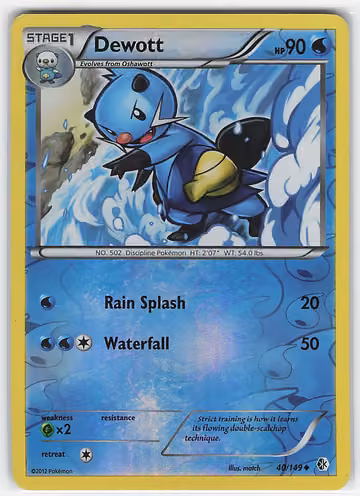 Dewott — Boundaries Crossed · #40 · Englisch, Vorderseite